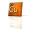 copper-scrap